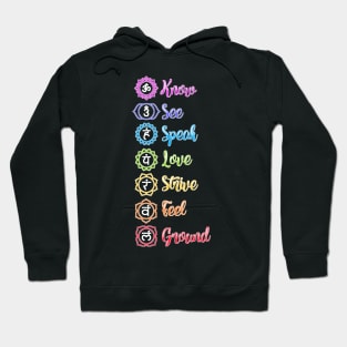 Seven Chakra Om Yoga Hoodie